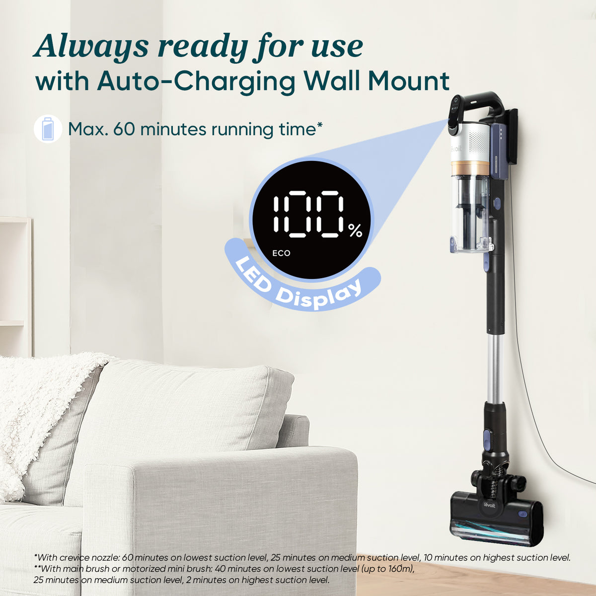 Levoit LVAC-300 Cordless Vacuum Cleaner | Powerful Suction