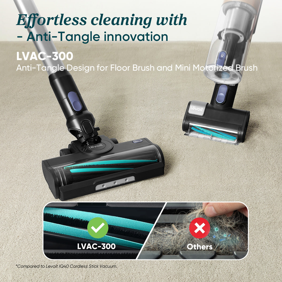 Levoit LVAC-300 Cordless Vacuum Cleaner | Powerful Suction
