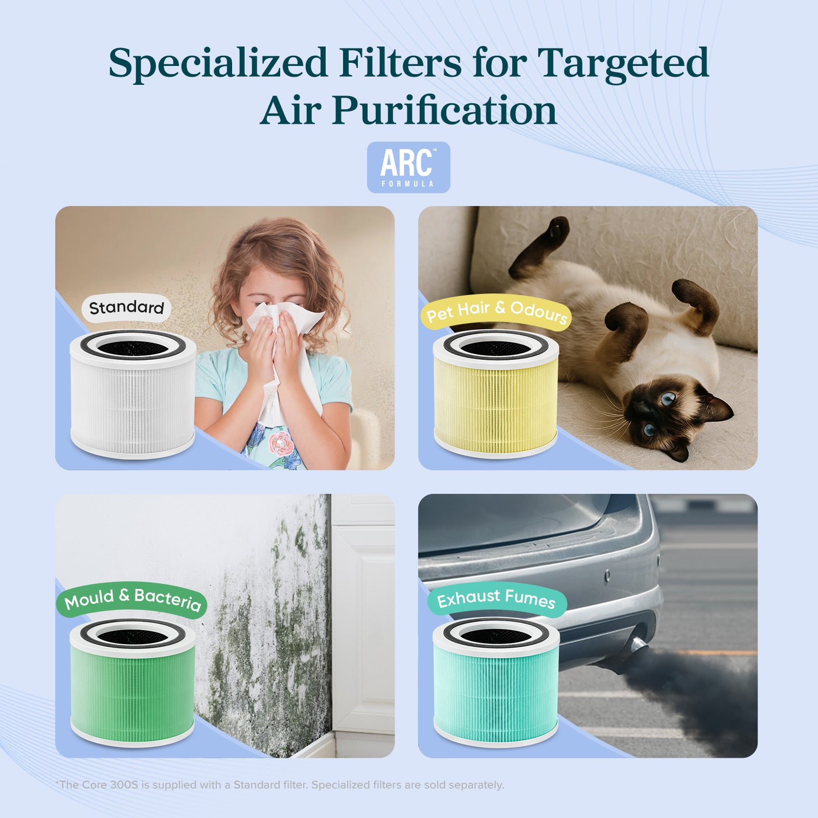 Levoit Core 300S Smart Air Purifier