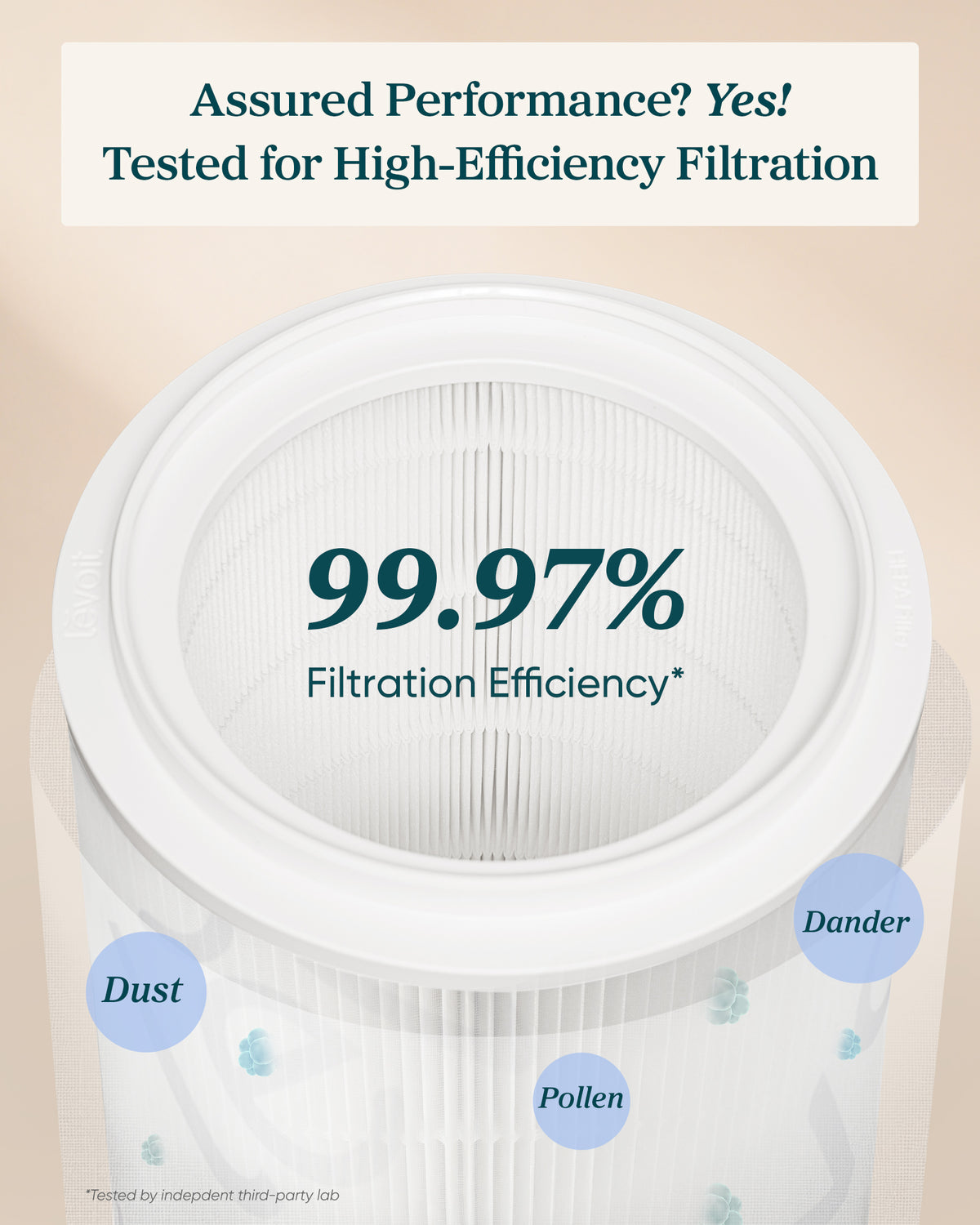 Levoit Eleva 300X HEPA Air Purifier Filter