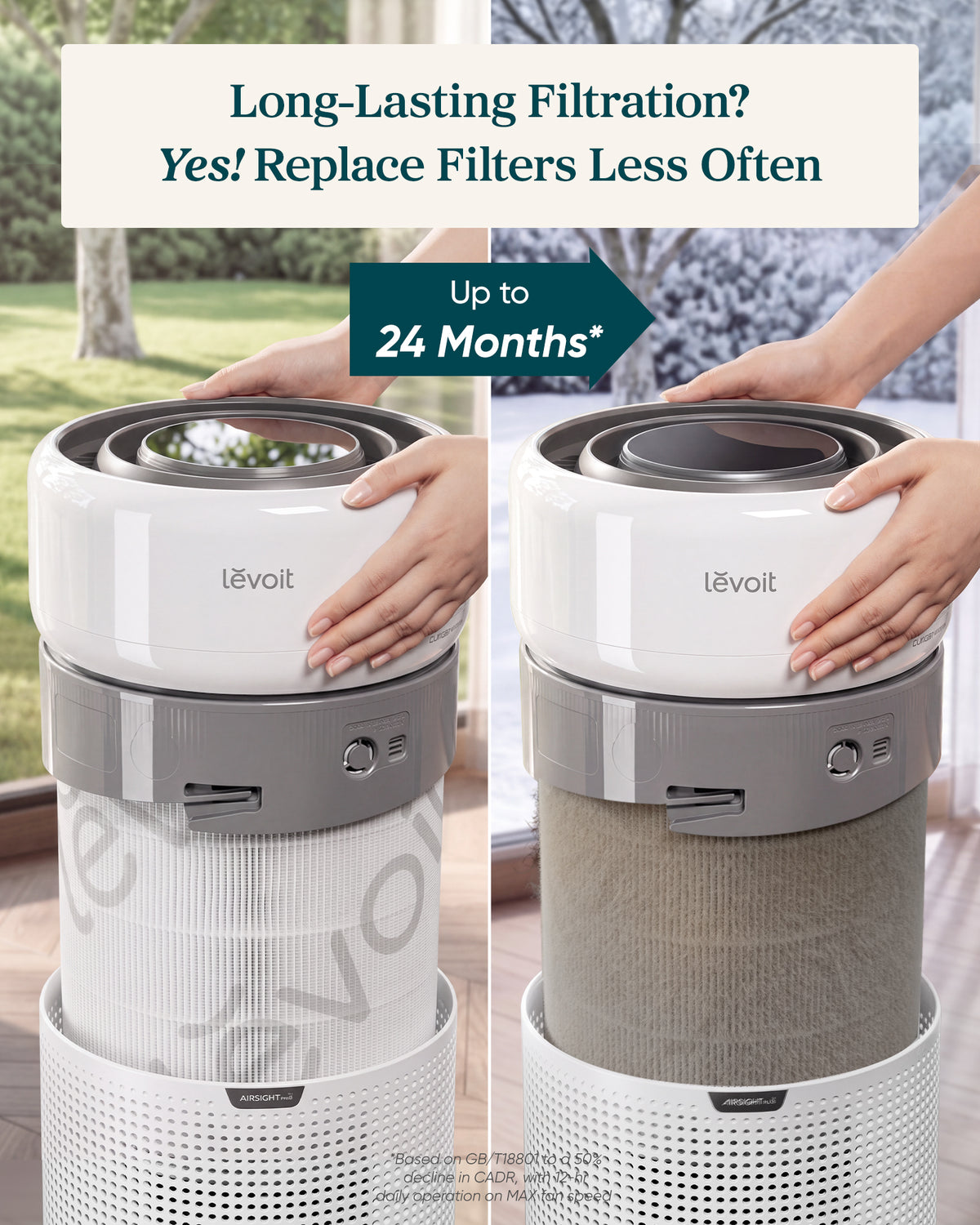 Levoit Eleva 300X HEPA Air Purifier Filter