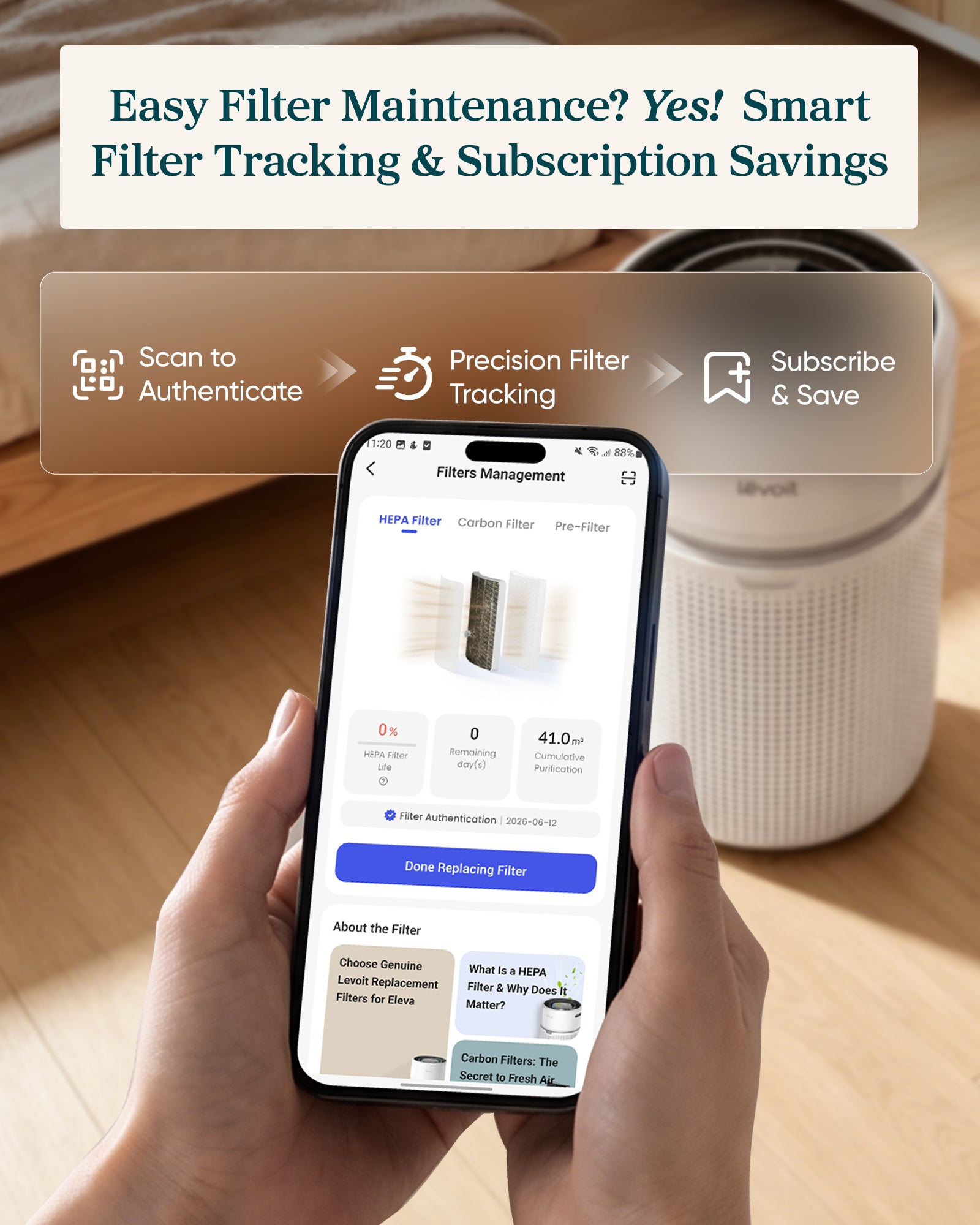 Levoit Eleva 300X HEPA Air Purifier Filter