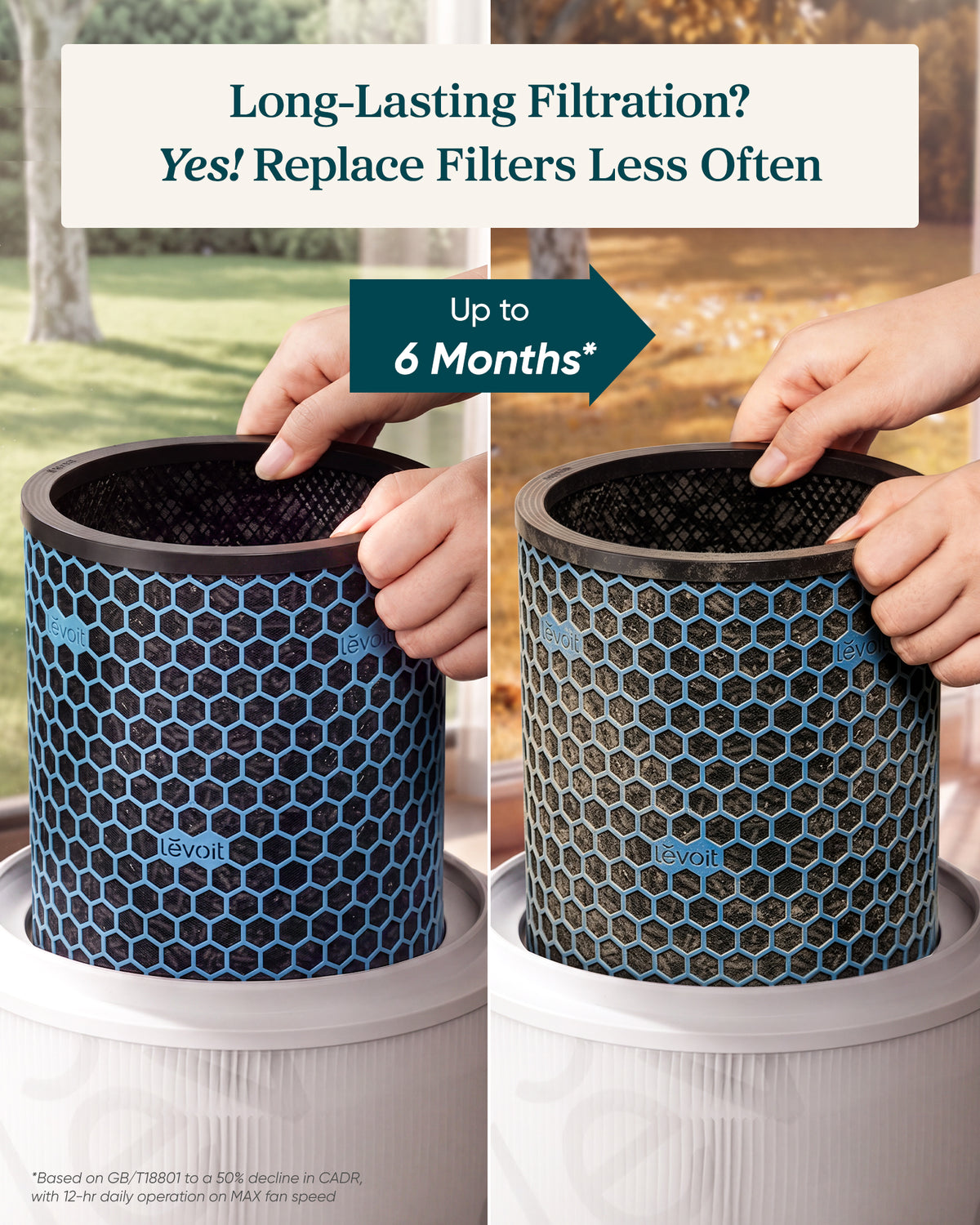 Levoit Eleva 300X Essential Activated Carbon Air Purifier Filter