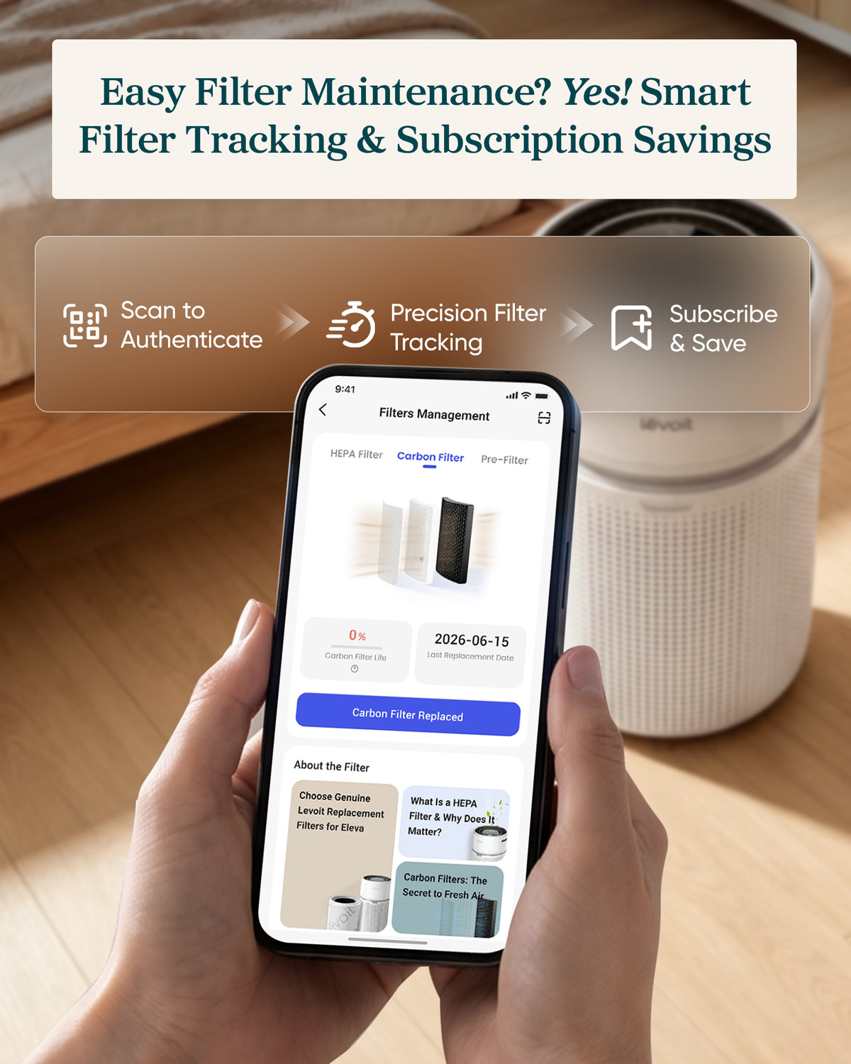 Levoit Eleva 300X Essential Activated Carbon Air Purifier Filter